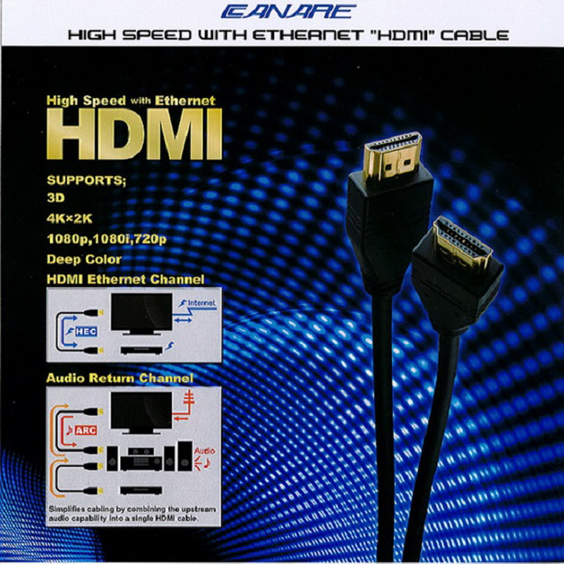 CANARE HDM009ED 0.9m Black (1 шт. из упаковки)
